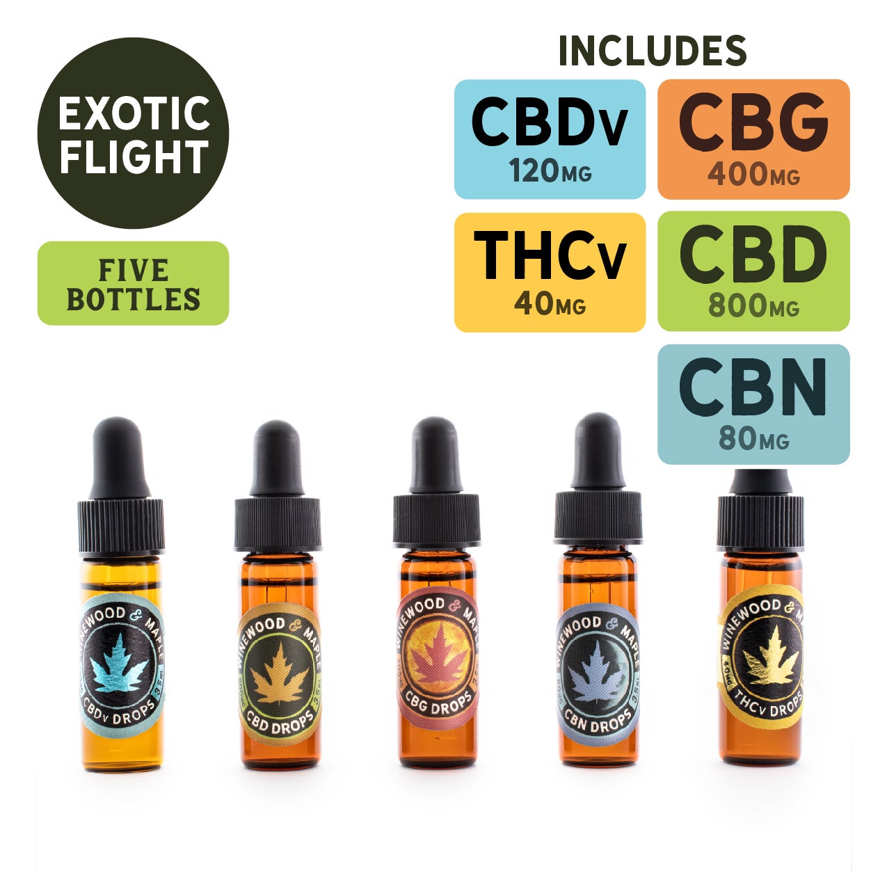 cbdv vape 307mg CBD Strawnana Disposable Vape Pen main image 0